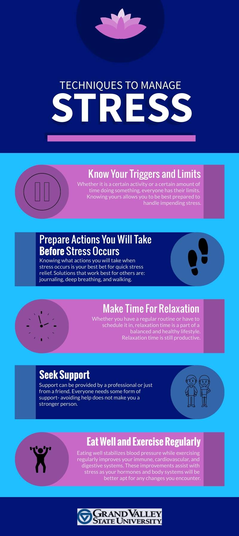 Stress Management Infographic